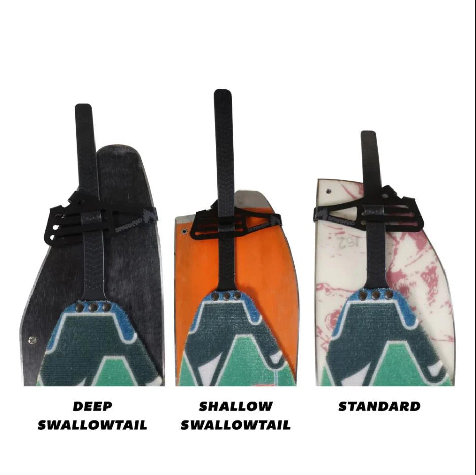 Spark R&D Tail Clip Kit - 2025