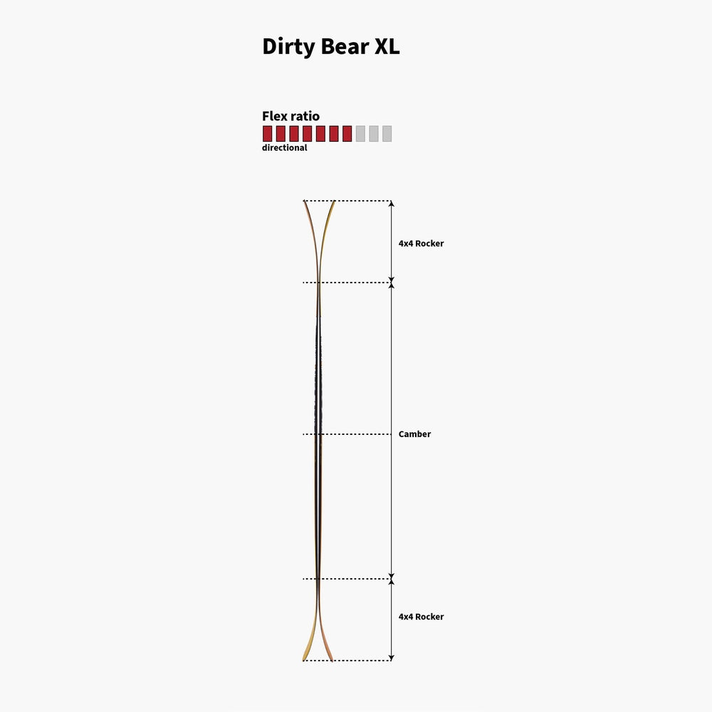 majesty-dirty-bear-xl-all-mountain-freestyle-skis-2026