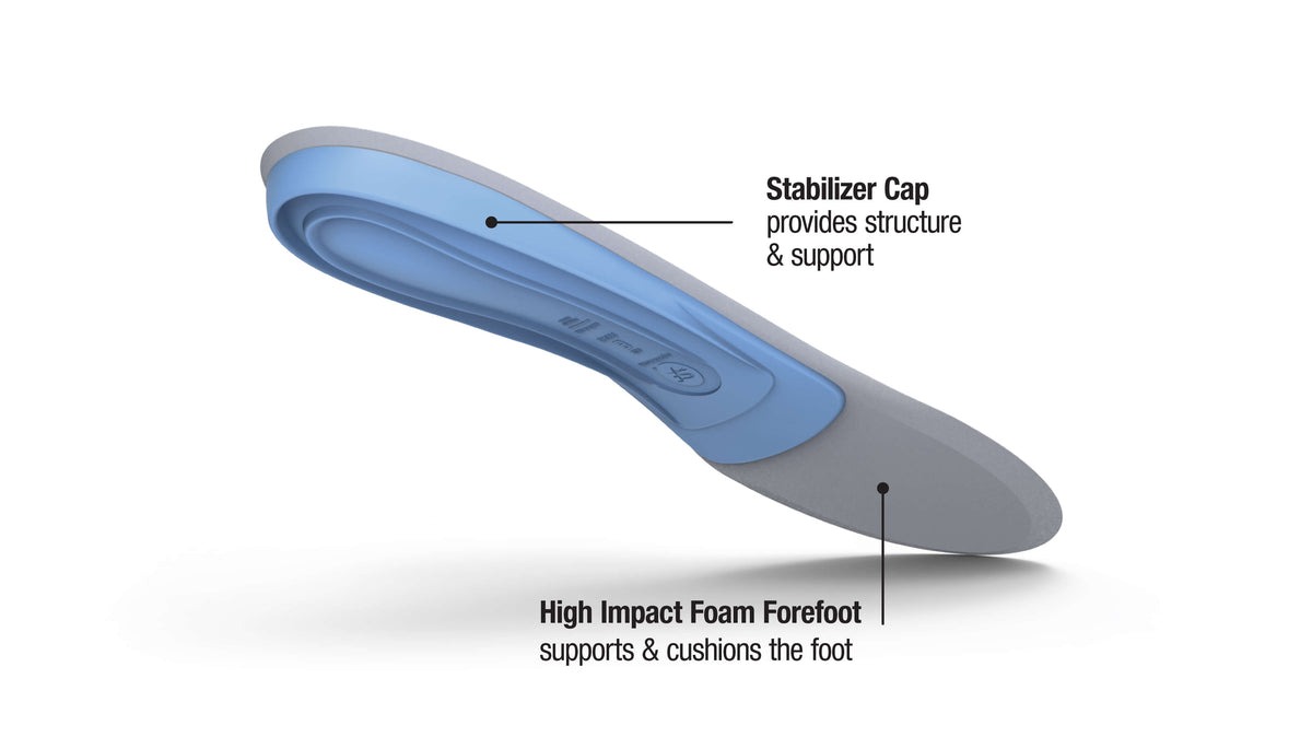 superfeet-blue-insoles-2026