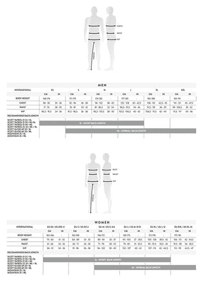 SCOTT Patrol E2 30 Kit Pack - 2025