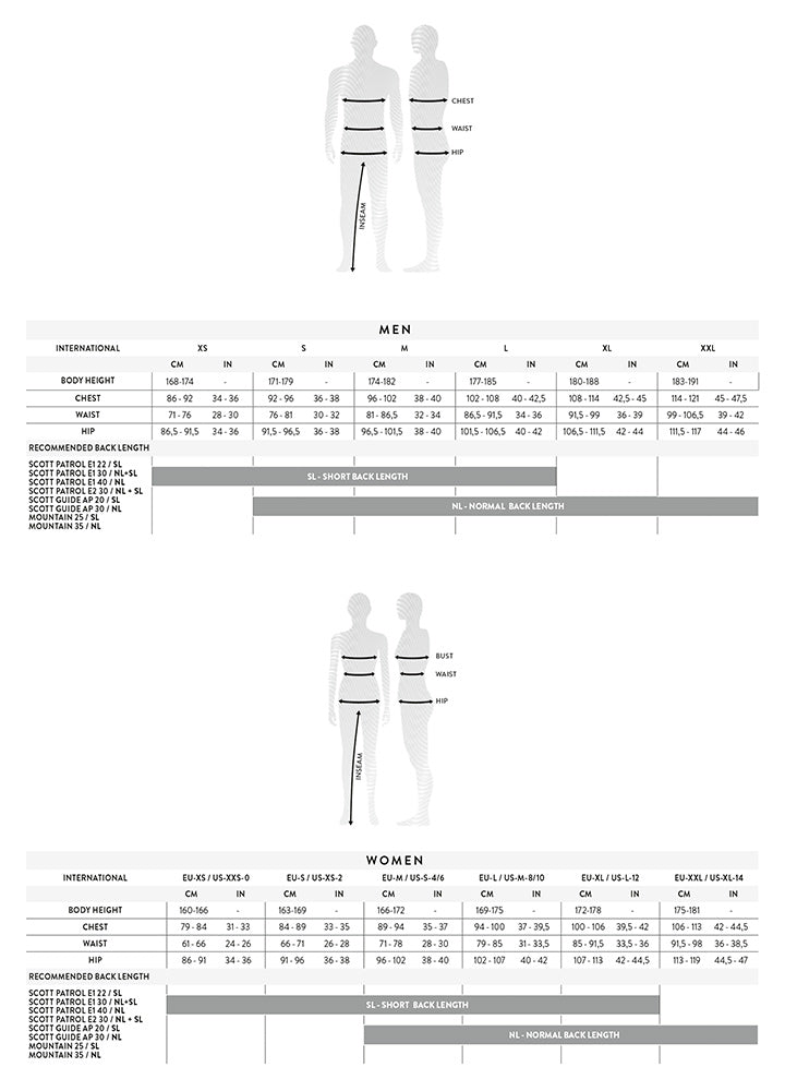 SCOTT Patrol E2 30 Kit Pack - 2025