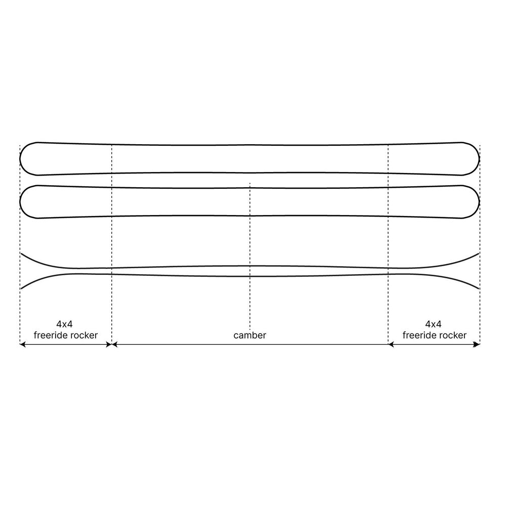 majesty-dirty-bear-xl-all-mountain-freestyle-skis-2026
