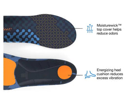 superfeet-run-cushion-high-arch-insoles-2025