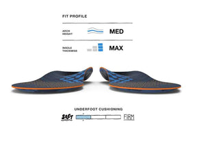 superfeet-run-cushion-high-arch-insoles-2025