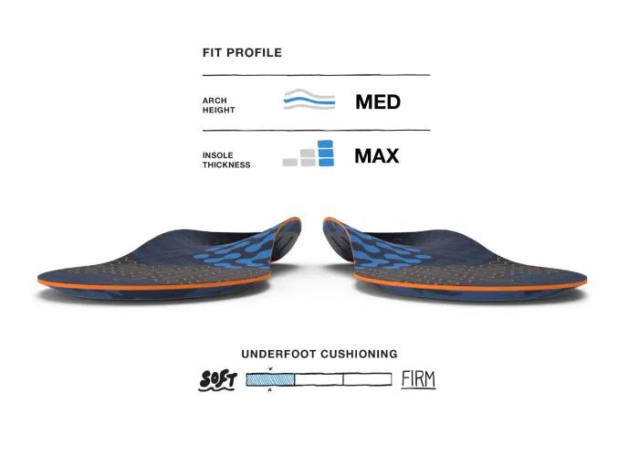 superfeet-run-cushion-high-arch-insoles-2025