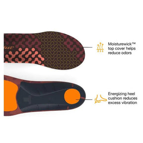 superfeet-run-cushion-low-arch-insoles-2025