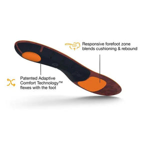 superfeet-run-cushion-low-arch-insoles-2025