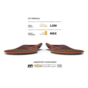 superfeet-run-cushion-low-arch-insoles-2025