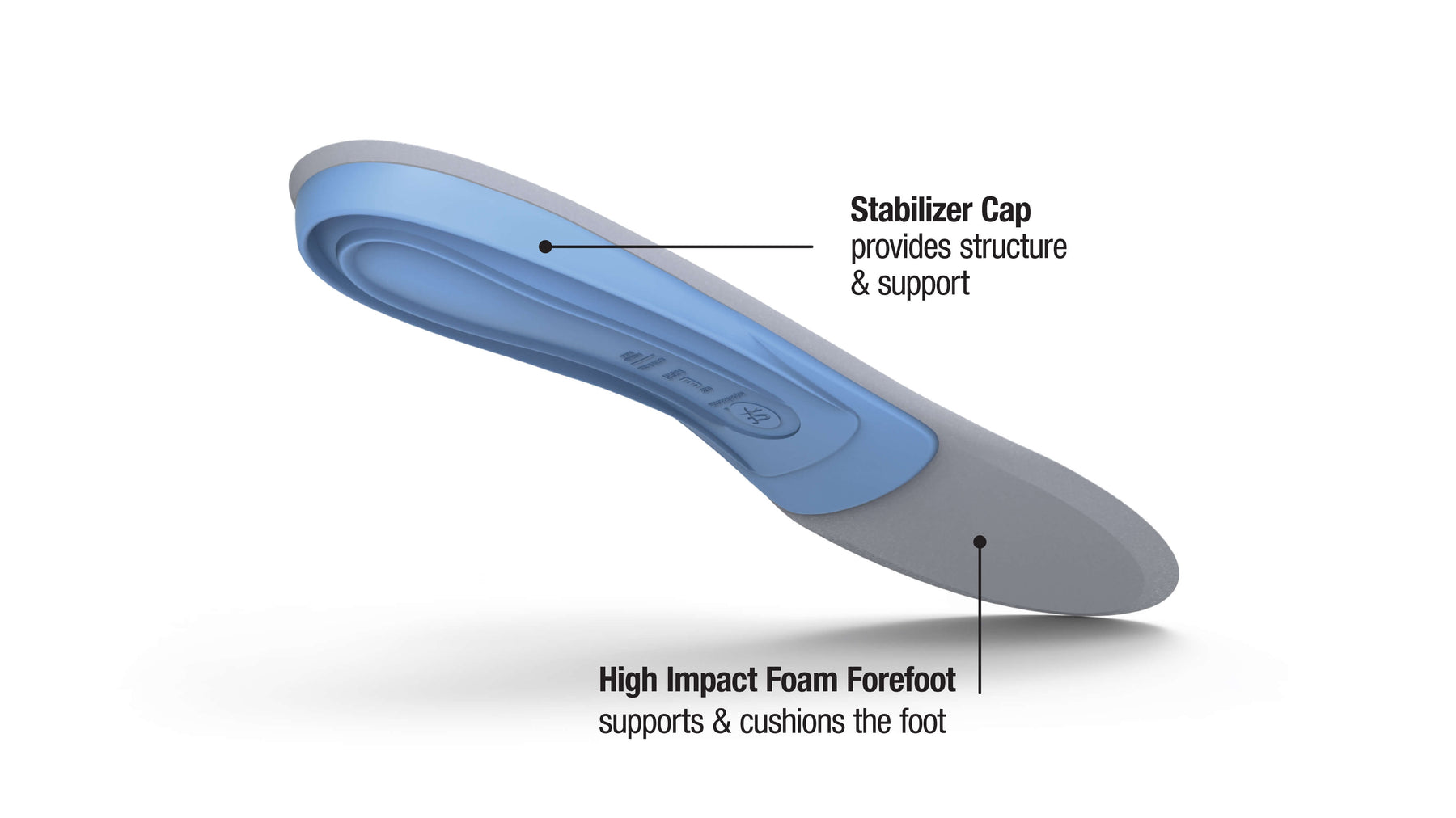 superfeet-blue-insoles-2025