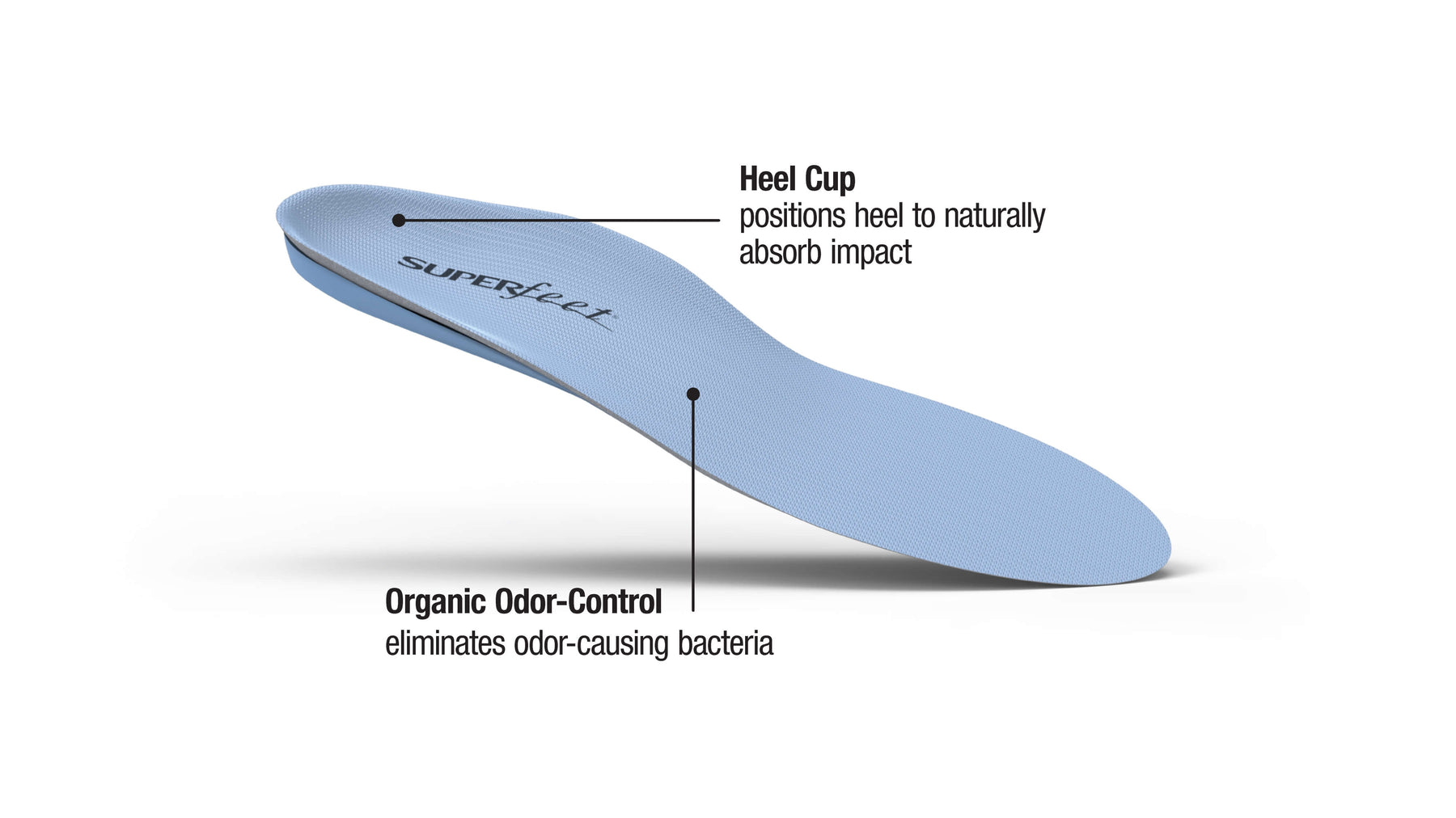 superfeet-blue-insoles-2026