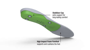 superfeet-insoles-green-2025